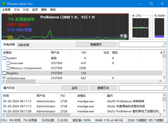 Process Lasso(进程优化工具) Pro v15.0.3.22 多语便携版